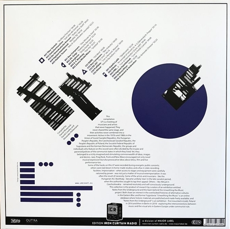 Unearthing The Music ‎– Notes From The Underground (Experimental Sounds Behind The Iron Curtain)